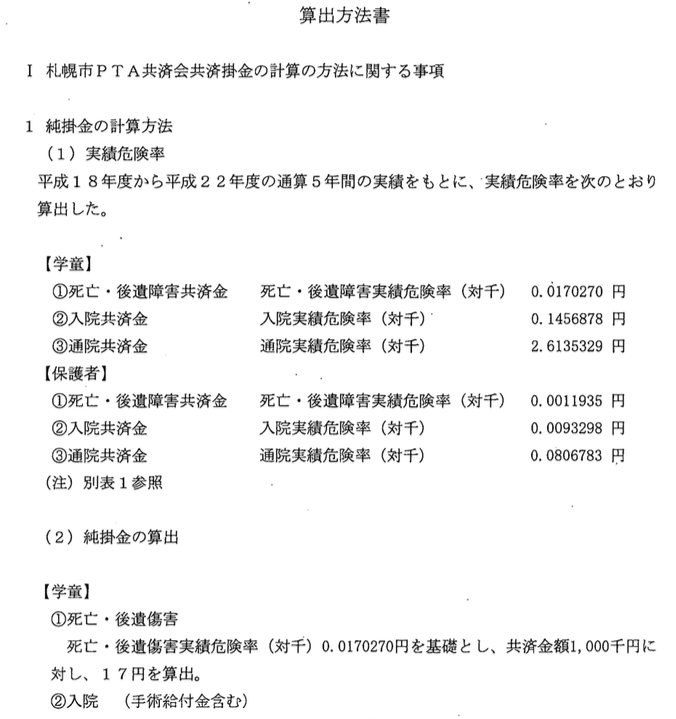 純掛金の計算方法を示している