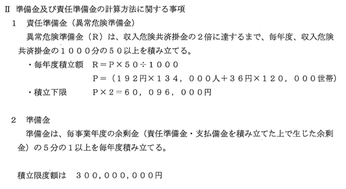 余剰金は責任準備金として3億円まで積み立てる