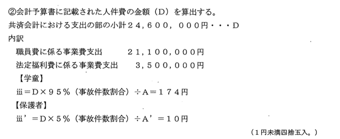 人件費に2460万円も