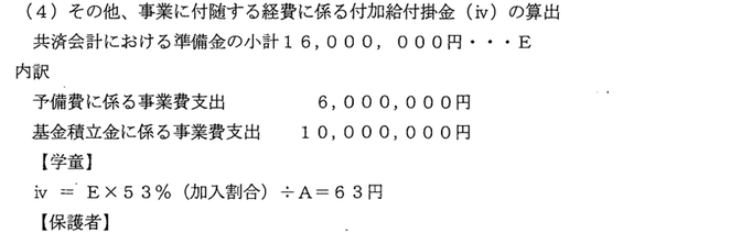 準備金名目で1600万円も計上